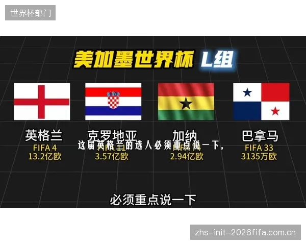 小组赛程先紧后松，首战英格兰将决定克罗地亚的出线形势与淘汰赛分区。